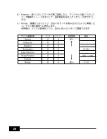 Preview for 308 page of Samsung SDP-950STA Software User'S Manual