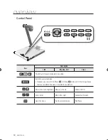 Предварительный просмотр 12 страницы Samsung SDP-960 User Manual