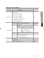 Предварительный просмотр 49 страницы Samsung SDP-960 User Manual