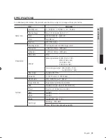 Предварительный просмотр 51 страницы Samsung SDP-960 User Manual