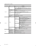 Предварительный просмотр 52 страницы Samsung SDP-960 User Manual