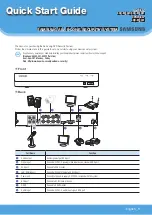 Preview for 1 page of Samsung SDR-B74301 Quick Start Manual