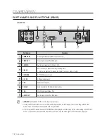 Preview for 12 page of Samsung SDS-P3040 User Manual