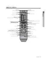 Preview for 13 page of Samsung SDS-P3040 User Manual