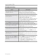 Preview for 116 page of Samsung SDS-P3040 User Manual