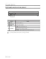 Preview for 10 page of Samsung SDS-P3042 User Manual