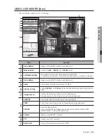 Preview for 109 page of Samsung SDS-P3042 User Manual