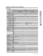 Preview for 113 page of Samsung SDS-P3042 User Manual