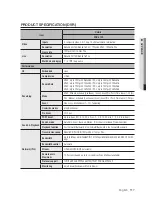 Preview for 117 page of Samsung SDS-P3042 User Manual