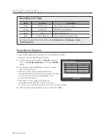 Preview for 52 page of Samsung SDS-P4080 User Manual