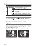 Preview for 24 page of Samsung SDS-P5101 User Manual