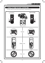 Preview for 10 page of Samsung SDS SHS-3320 User Manual