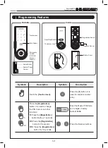 Preview for 12 page of Samsung SDS SHS-3320 User Manual