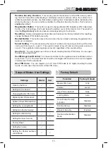 Preview for 15 page of Samsung SDS SHS-3320 User Manual