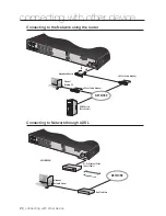 Предварительный просмотр 20 страницы Samsung SDS-V4040 User Manual