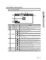 Предварительный просмотр 23 страницы Samsung SDS-V4040 User Manual