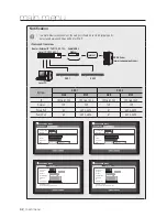 Предварительный просмотр 62 страницы Samsung SDS-V4040 User Manual