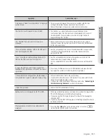 Предварительный просмотр 117 страницы Samsung SDS-V4040 User Manual