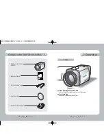 Preview for 6 page of Samsung SDZ-330 Instruction Manual