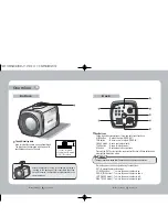 Preview for 7 page of Samsung SDZ-330 Instruction Manual