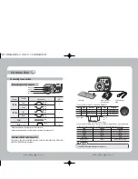 Preview for 9 page of Samsung SDZ-330 Instruction Manual