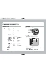 Preview for 10 page of Samsung SDZ-330 Instruction Manual