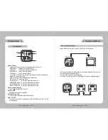 Предварительный просмотр 6 страницы Samsung SDZ-370 Series User Manual