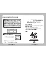 Preview for 17 page of Samsung SDZ-375 User Manual