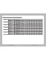 Preview for 23 page of Samsung SDZ-375 User Manual