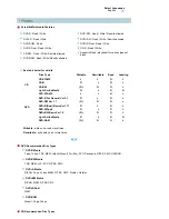 Preview for 10 page of Samsung SE-T084L User Manual