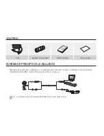 Preview for 6 page of Samsung SEA-C101 User Manual