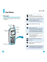 Предварительный просмотр 7 страницы Samsung SEER225LCB User Manual