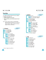 Preview for 29 page of Samsung SEER225LCB User Manual