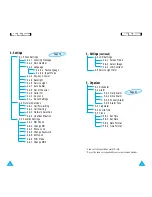 Предварительный просмотр 30 страницы Samsung SEER225LCB User Manual