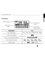 Preview for 13 page of Samsung SEF 42A User Manual