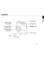 Preview for 11 page of Samsung SEF15A User Manual