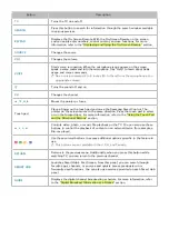 Preview for 27 page of Samsung SEK-2000/ZA E-Manual