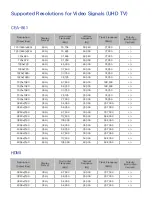 Preview for 217 page of Samsung SEK-2000/ZA E-Manual