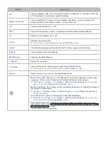 Preview for 41 page of Samsung SEK-2500U/ZA E-Manual