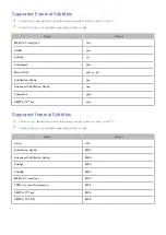 Preview for 224 page of Samsung SEK-2500U/ZA E-Manual