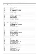 Preview for 102 page of Samsung Sens NT-R410 Series Service Manual