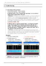 Preview for 128 page of Samsung Sens NT-R410 Series Service Manual