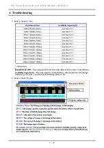 Preview for 129 page of Samsung Sens NT-R410 Series Service Manual