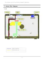 Preview for 139 page of Samsung Sens NT-R410 Series Service Manual