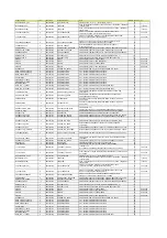 Preview for 140 page of Samsung Sens NT-R410 Series Service Manual