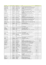 Preview for 141 page of Samsung Sens NT-R410 Series Service Manual