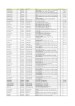 Preview for 143 page of Samsung Sens NT-R410 Series Service Manual