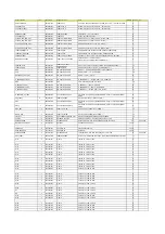 Preview for 145 page of Samsung Sens NT-R410 Series Service Manual