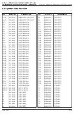 Preview for 77 page of Samsung Sens Q20 Series Service Manual