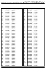 Preview for 78 page of Samsung Sens Q20 Series Service Manual